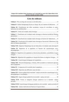 Impact de la MRC et facteurs associés au décès au cours de la TB
