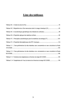 Etude expérimentale de performances thermiques d'un CCP