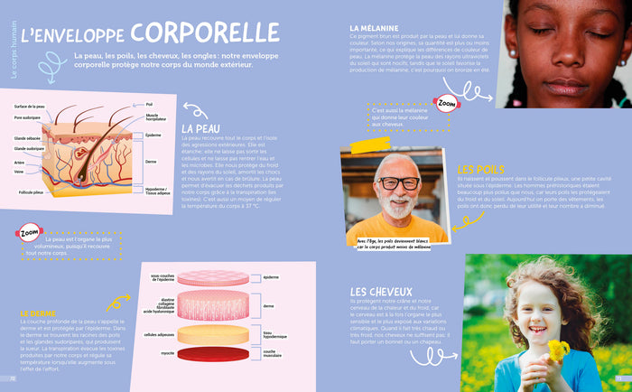 LE MONDE EXPLIQUÉ AUX ENFANTS