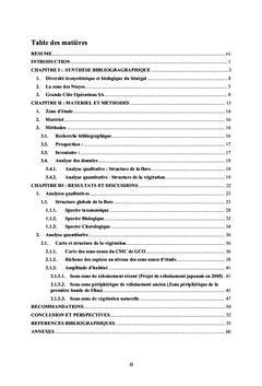 Herbier numérique : Les ligneux des Niayes du Sénégal