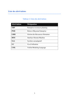 Conception d'un logiciel auto-adaptatif