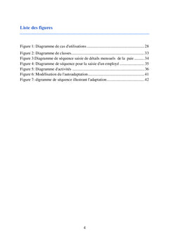 Conception d'un logiciel auto-adaptatif