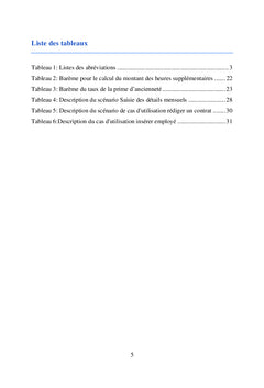 Conception d'un logiciel auto-adaptatif