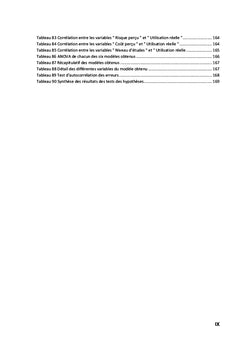Les déterminants de l'utilisation d'un logiciel de comptabilité