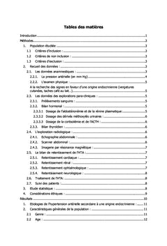 L'hypertension artérielle secondaire d'origine endocrinienne
