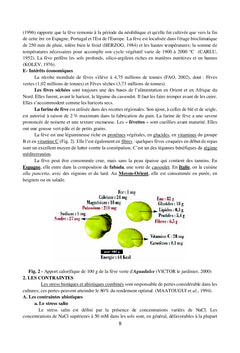 Caractérisation physiologique de la tolérance de la fève à la salinité
