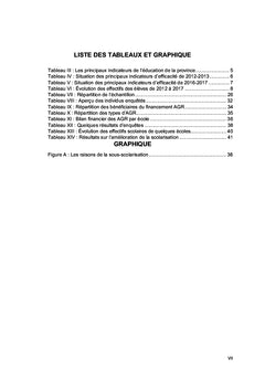 Les mesures incitatives en faveur de l'éducation des filles