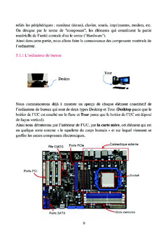 Techniques et méthodes infaillibles de dépannage PC