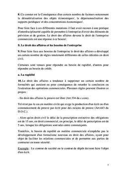 Droit des affaires