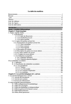 Activités Biologiques de Lepidium Sativum