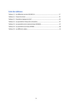 la capacité du réseau WiMAX