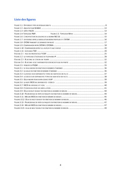 la capacité du réseau WiMAX