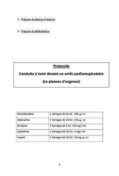 Les protocoles de chirurgie vasculaire et endovasculaire