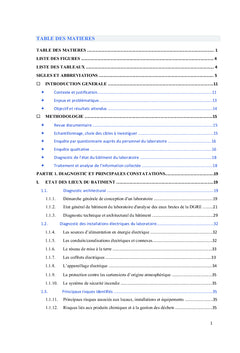 Opérationnalisation du laboratoire de la DGRE