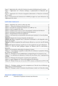 Opérationnalisation du laboratoire de la DGRE