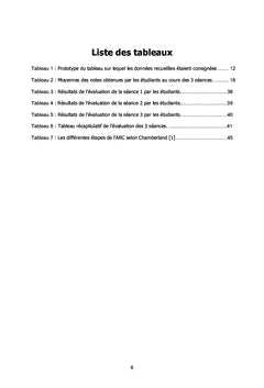 Comment apprendre le raisonnement clinique en Médecine Interne?