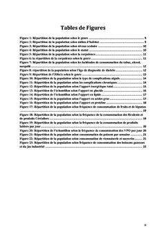 Le diabétique type 1 adolescent face à la nutrition