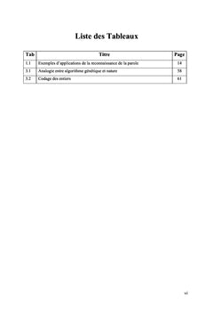 Un système hybride AG/PMC pour la reconnaissance de la parole Arabe