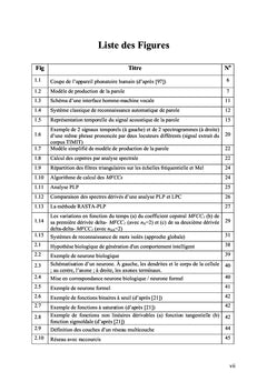 Un système hybride AG/PMC pour la reconnaissance de la parole Arabe