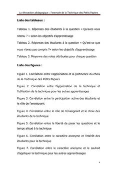 La rétroaction pédagogique : la technique des petits papiers
