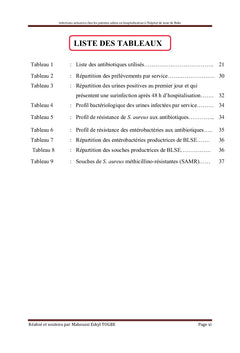 Implication des germes hospitaliers dans les infections urinaires