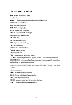 Étude ethnobotanique et phytochimique de trois Lamiaceae