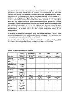 Hypothyroïdie autoimmune et myxoedeme incipiens de l'obésité orpheline