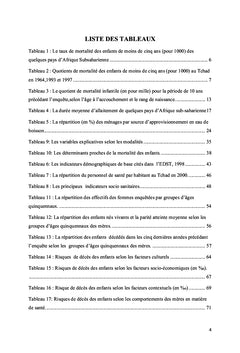 Les Déterminants de la Mortalité Infanto Juvénile au Tchad