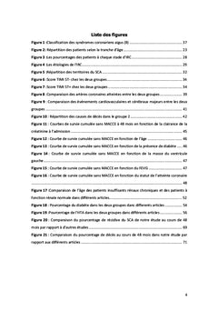 Le syndrome coronarien aigu chez l'insuffisant rénal chronique