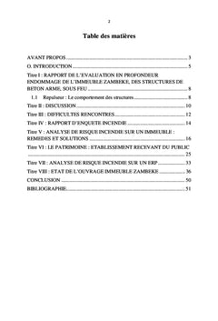 Méthode et évaluation de béton armé des structures en feu incendiaire