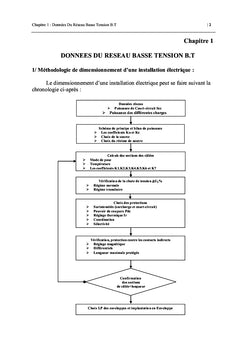 Conception des installations industrielles électriques en basse tension B.T.