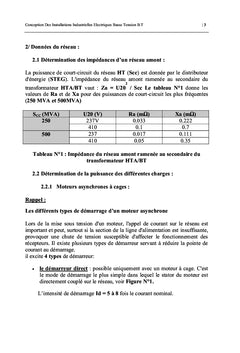 Conception des installations industrielles électriques en basse tension B.T.