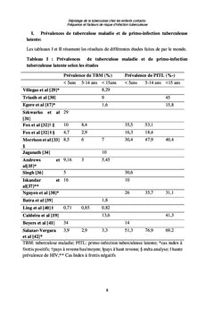 Dépistage de la tuberculose chez les enfants contacts: