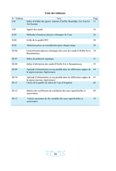 Évaluation de l'état des milieux aquatiques. Nord Est Algérien