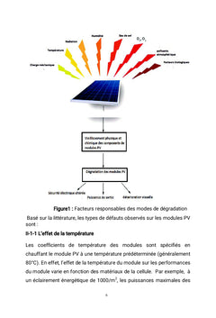 Étude de la dégradation des modules PV en silicium cristallin