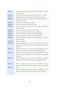 Reconnaissance des formes à base des modèles ultra-évolutionnaires