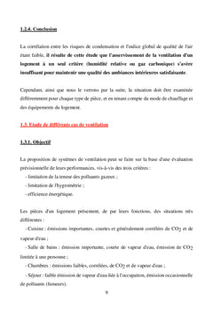Qualité de l'air dans l'habitat