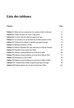 Problématique de la mise en oeuvre de la gestion intégrée de l'eau
