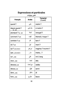 Amawal n tujjya