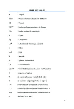 Contrôle dimensionnel des pièces mécaniques
