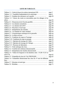 Contrôle dimensionnel des pièces mécaniques