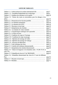 Contrôle dimensionnel des pièces mécaniques