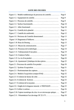 Contrôle dimensionnel des pièces mécaniques