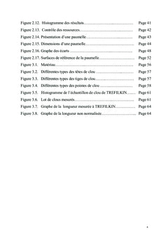 Contrôle dimensionnel des pièces mécaniques
