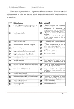 Comptabilité Analytique : Principes et Applications