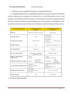 Comptabilité Analytique : Principes et Applications
