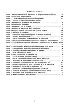 Les pratiques pastorales chez les éleveurs de camelins