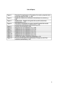 Esquisse de modélisation des instruments internationaux du commerce et leur mise en oeuvre