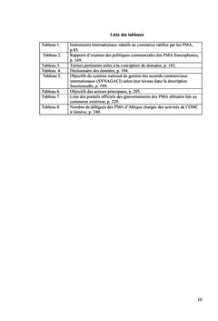 Esquisse de modélisation des instruments internationaux du commerce et leur mise en oeuvre