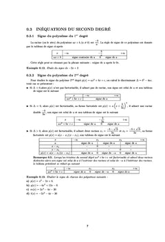 Cours bien élaborés de mathématiques